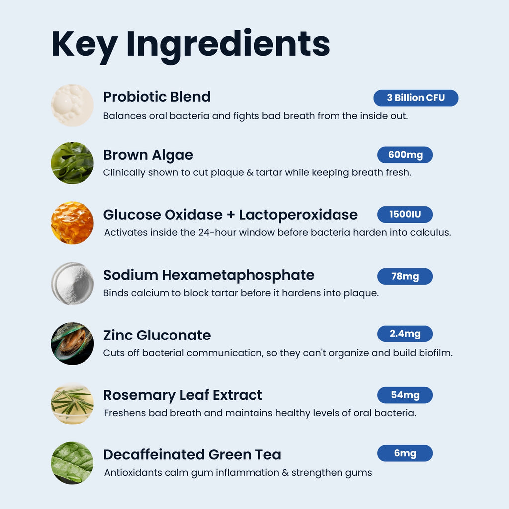 BioDent® Dental Powder